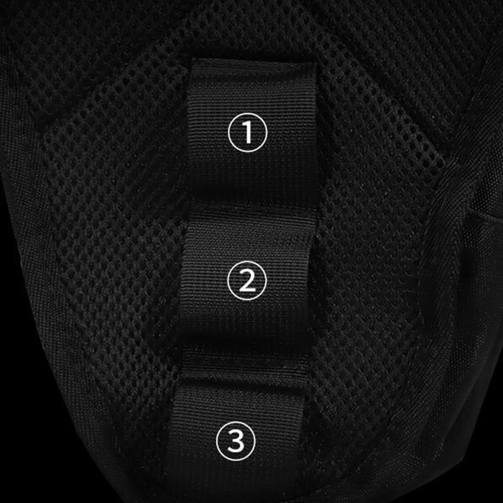 Thigh Bag Motorcycle Waterproo - đánh giá và giá Cycling Commuter