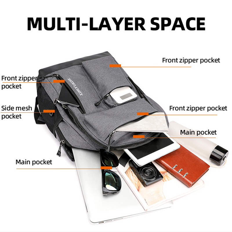 Men Women USB Charging Backpac - đánh giá và giá Cycling Commuter Backpack Laptop