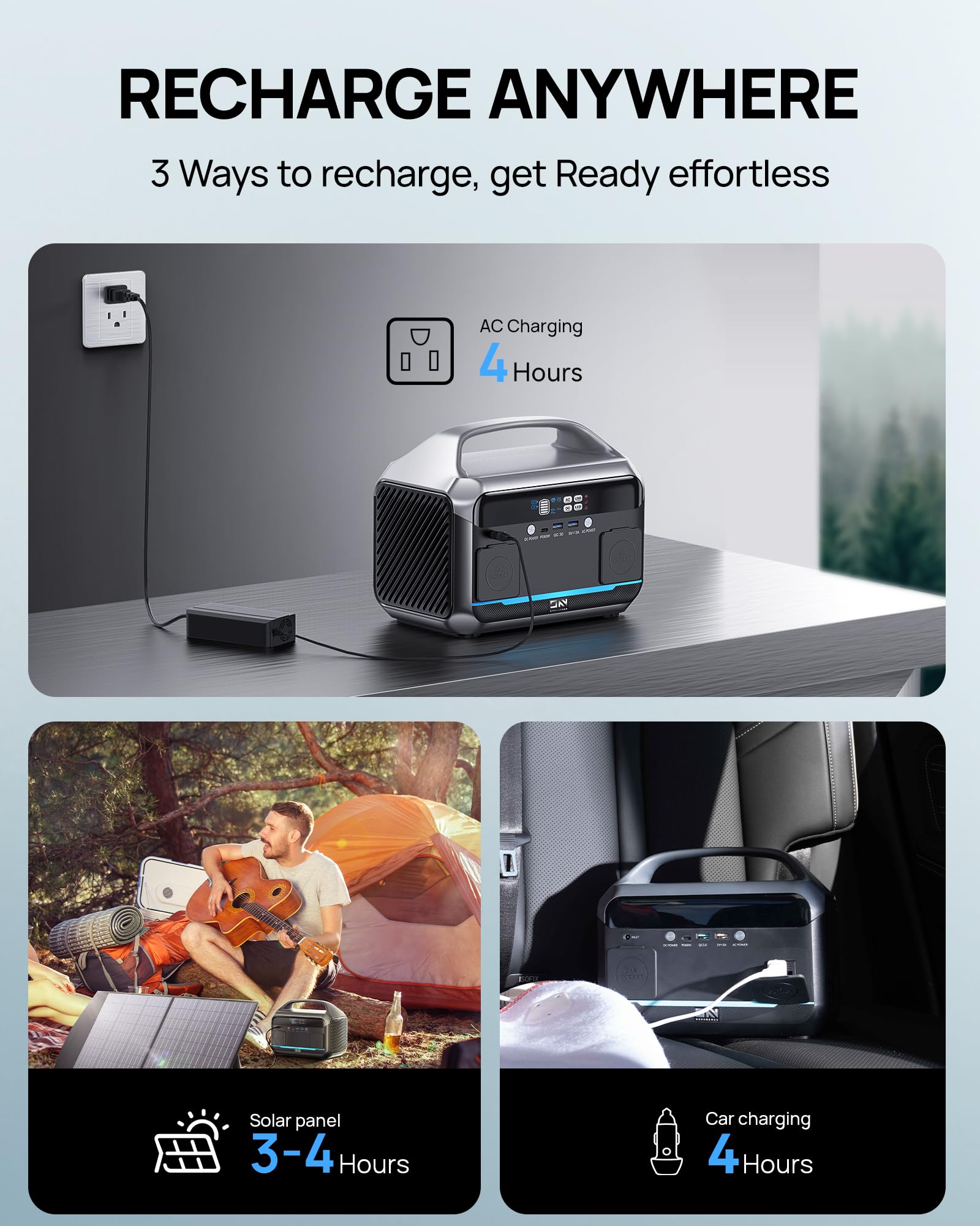 Daranener NEO300L 350W Portabl - đánh giá và giá Usb Charger Dynamo