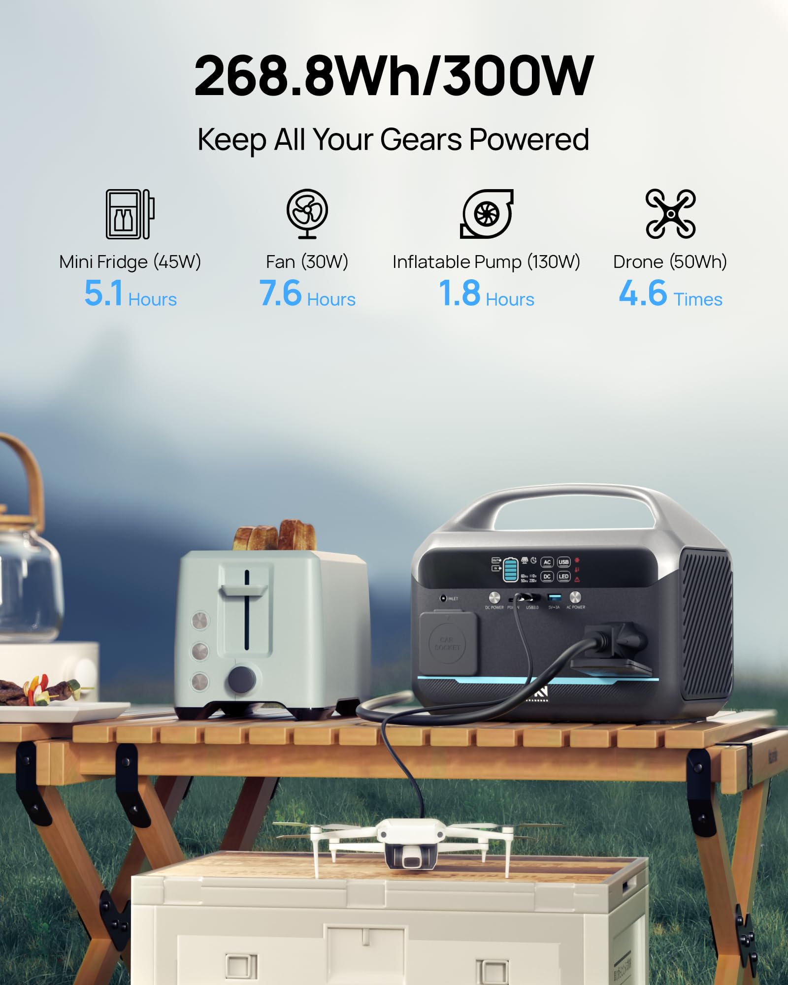 Daranener NEO300L 350W Portabl - đánh giá và giá Usb Charger Dynamo
