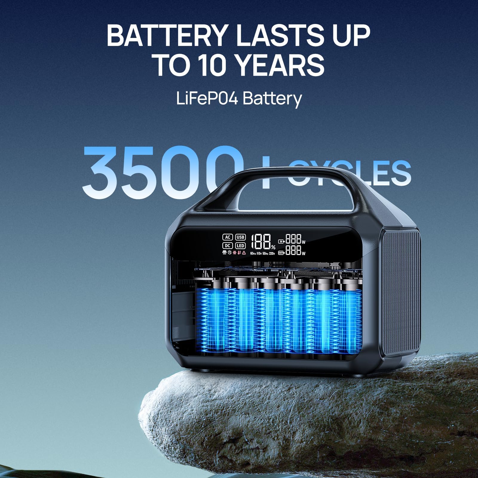 Daranener NEO300L 350W Portabl - đánh giá và giá Usb Charger Dynamo